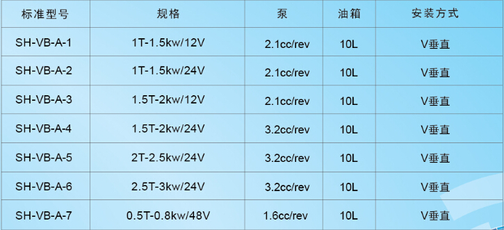 汽车尾板专用二阀泵站